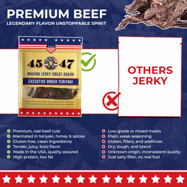 45-47 Executive Order Teriyaki Beef Jerky - Image 4