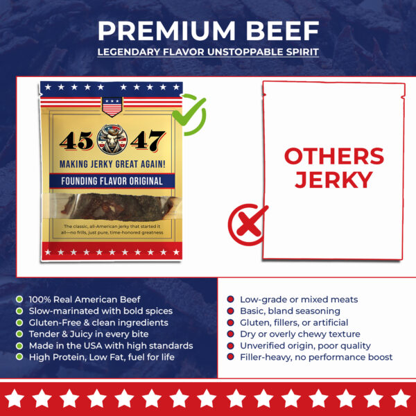45-47 Founding Flavor Original Beef Jerky - Image 5