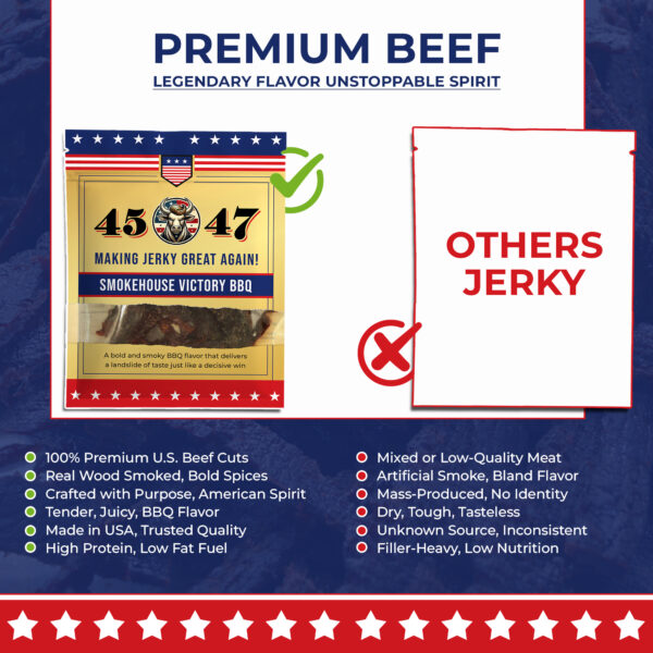 45-47 Smokehouse Victory BBQ Beef Jerky - Image 4