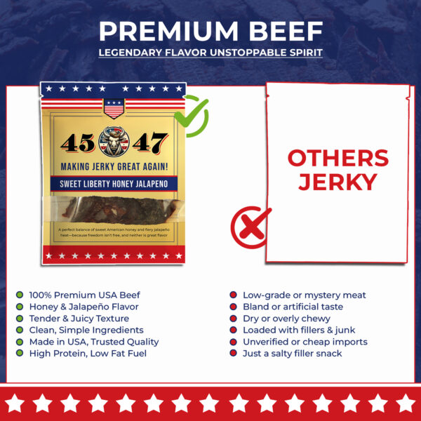 45-47 Sweet Liberty Honey Jalapeño Beef Jerky - Image 4